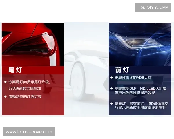 大满贯登录：未来趋势下的智能化登录方式及安全技术发展