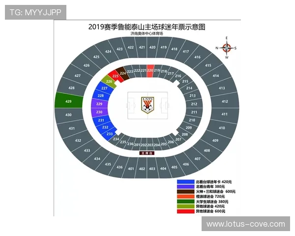 星空足球俱乐部官网：VIP会员专属权益与在线客服支持说明